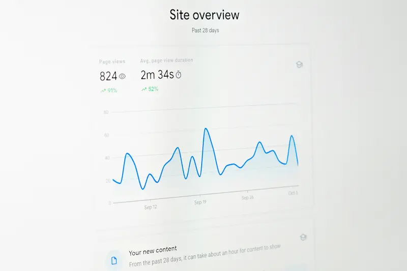 Google Ads